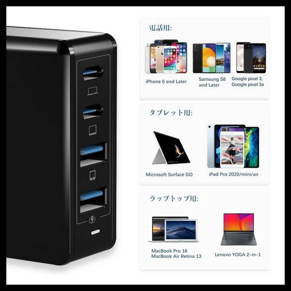 超小型 急速充電器 Type-Cケーブル付属 幅広い互換性