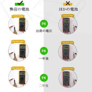 LiCB 20個 SR920SW ボタン電池 時計用【SR920sw、371 、LR920、AG6、370相当品】の画像5