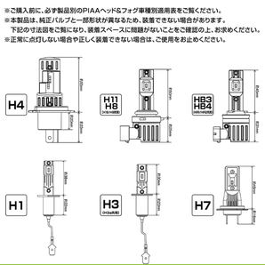 PIAA LEH213 ヘッド&フォグ用 LEDバルブ H1 6600ケルビン 2000lm コントローラーレス ピアの画像3