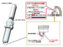 BMW Z4 M40i HF30 スーパーファイヤーレーシング プラグ 6本 HKS 50003-MR40XLB NGK8番相当 H31.03～ ネコポス 送料無料_画像2