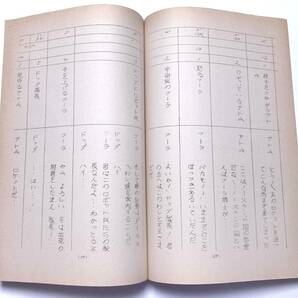 モノクロ作品『 鉄腕アトム 』 アニメ第一作 台本 放送日 1965年6月19日 第123話「 ドッグ隊長の巻 」原作：手塚治虫 昭和レトロの画像6