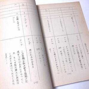 モノクロ作品『 鉄腕アトム 』 アニメ第一作 台本 放送日 1965年6月19日 第123話「 ドッグ隊長の巻 」原作：手塚治虫 昭和レトロの画像8