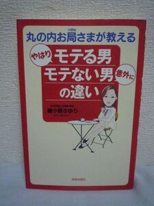 ヤフオク 綾小路さゆりの中古品 新品 未使用品一覧 ヤフオク 綾小路さゆりの中古品 新品 未使用品一覧