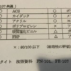 導電塗料20mlと専用シンナー884 ドータイトFE-107 銀銅複合粉ギターノイズ軽減の画像5