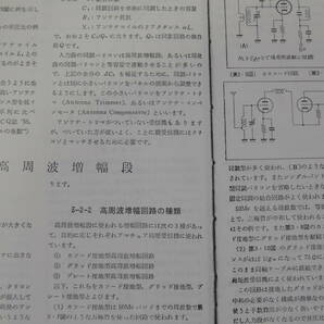 通信型受信機の解説と実際の画像9