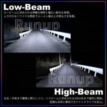 【送料無料】ホンダ ゼスト JE1 JE2 LEDヘッドライト H4 Hi/Lo ホワイト 6000K 車検対応 保証付き_画像3