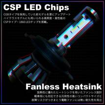 【送料無料】トヨタ プロボックス NCP50 NCP51 NCP52 NCP55 NCP58 NCP59 NLP51 50系 LEDヘッドライト H4 Hi/Lo ホワイト 車検対応 保証付き_画像2