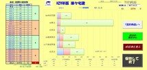 令和6年宅地建物取引士　過去問20年分　永久合格保証完全攻略エクセルソフト　電子テキスト　_画像4