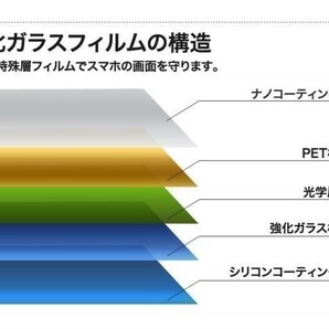 iPhone X ガラス フィルム アイフォン 液晶 画面 保護 守る シール シート カバー スクリーン Glass Film 9H Apple アップル 耐衝撃の画像6