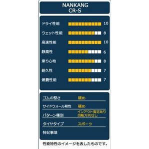 ○新品 2本セット NANKANG ナンカン CR-S 265/35R18インチ (TREAD200)の画像4