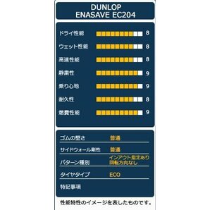 ○新品 2本セット DUNLOP ダンロップ ENASAVE EC204 225/45R18インチの画像4