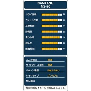 ●新品 155/55R14 4本セット NANKANG ナンカン NS-20の画像4