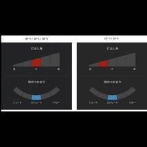希少！TourAD GP-5S 最新キャロウェイ 純正カスタム 1W ドライバー_画像6