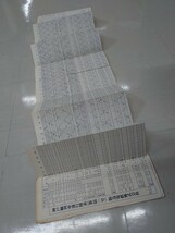 阪急電鉄　神戸線列車運行図表（第競一号　第競二号）昭和61年9月8日改正　阪急電車　ダイヤグラム_画像4