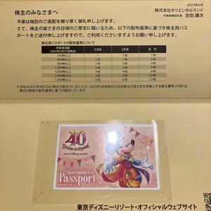 https://auc-pctr.c.yimg.jp/i/auctions.c.yimg.jp/images.auctions.yahoo.co.jp/image/dr000/auc0504/users/1c683132b4392ae5367231b42c02e5f07970f64a/i-img1200x1200-1712581073ksypoo24.jpg?pri=l&w=300&h=300&up=0&nf_src=sy&nf_path=images/auc/pc/top/image/1.0.3/na_170x170.png&nf_st=200