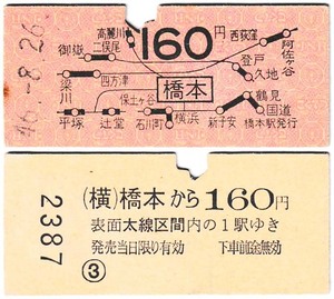 国鉄　地図式乗車券　£348　昭和46年　橋本　→　160円区間　