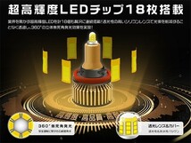 送料込！6面発光360度 LEDヘッドライト philipsを凌ぐ フォグランプ HB4 21600LM 車検対応2年保証「WJ-KHS-HB4-LED」_画像3