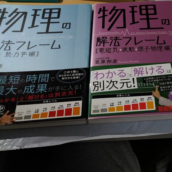 物理の解法フレーム　力学・熱力学編 笠原邦彦／著