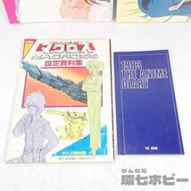 3TF47◆当時物 アニメージュ 他 超時空要塞マクロス 付録 まとめ/設定資料集 さよならBOOK リンミンメイ 本 映画 昭和レトロ アニメ 送YP60_画像4