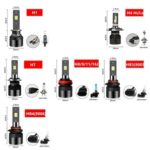 爆光 LEDヘッドライト フォグランプ H1 LED H4 (Hi/Lo) H7 H8 H9 H10 H11 H16 HB3 の画像7