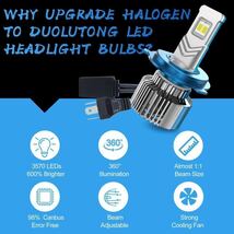 爆光LEDヘッドライト フォグランプ 新基準車検対応 H4/H1/H3/H7/H8/H9/H10/H11/H16/HB3/HB4_画像5