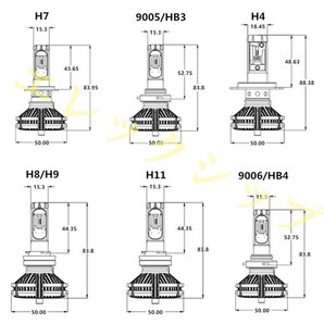 LEDヘッドライト H4 Hi/Lo フォグランプ H1 H3 H7 H8 H9 H11 H16 HB3 HB4 360°角度調整 1年保証 白 黄色 イエロー pxs26w 6000k 8000kの画像6