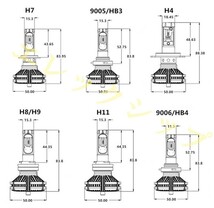 LEDヘッドライト H4 Hi/Lo フォグランプ H1 H3 H7 H8 H9 H11 H16 HB3 HB4　360°角度調整 1年保証 白 黄色 イエロー pxs26w 6000k 8000k_画像6