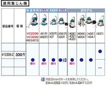 マキタ 集じん機用 コーナーノズル 410306-2 新品 お取り寄せ_画像3