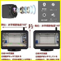 【数に限りあり】 バックカメラ AHD CVBS切替 100万画素 12V-24V車汎用 夜でも見える暗視機能 広角160° RCA接続 IP69K防水防塵 正像 鏡_画像3