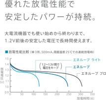 Panasonic eneloop　パナソニック エネループ ライト　単３形 ４本組×２パック（合計８本） 2023年製造分　送料180円　新品　BK-3LCD/4H_画像6