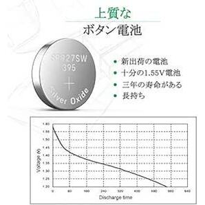 LiCB 20個 SR927SW ボタン電池 時計用【SR927sw、395、LR927、AG7、399、LR57、SR927相当の画像3