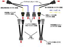 セルボ/Cervo/HG21S/ハロゲン(H4)ヘッドライト→純正HIDヘッドライト変換ハーネスキット/バイキセノン/後期/移植/交換/_画像2