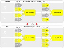 L250S L260S ミラアヴィ Mira AVY/2灯式(H4/HB2)ハロゲンヘッドライト→4灯式ヘッドライト変換ハーネス/純正、社外ヘッドライトの移植等に_画像4