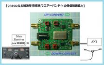 ９R59D等でエアーバンド帯を受信する応用例