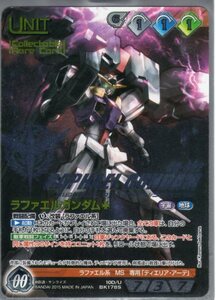 ★★★ Negza/10d/u/bk178s/rafael gundam/collectable ★★★