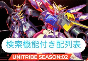 機動戦士ガンダム アーセナルベース UT02 検索機能付き 配列表 UNITRIBE 02 検索機能付き配列表