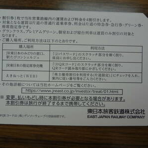 ◎JR東日本株主優待割引券、５枚の画像2