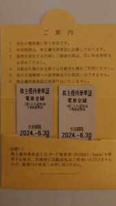 東武鉄道　株主優待乗車証　２枚　　即決あり