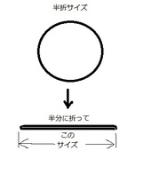 MB360533 【即決即送】 アカイ カセット ゴムベルト GX-9 GXC-760D GX-Z9000[66PbK/181733M] Akai Cassette Rubber Belt ２個セット_画像4