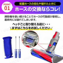 ダイソン dyson 掃除機 ソフトローラーヘッド用 ホース 蛇腹 ドライバー付き ブラシ 互換品 交換用 修理 V6 V7 V8 V10 V11 DC74 T8 T10_画像2