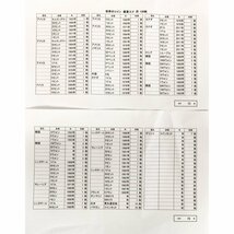 世界のコイン 銀貨入り おまとめ 計150枚◆おたからや【x-A69251】_画像2