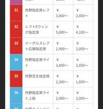 楽天イーグルス■交流戦クーポンコード1枚〜５枚■ヤクルト6/1.6/2　巨人6/11,6/12,6/13　広島6/14,6/15,6/16_画像5