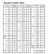 各種出品中です♪