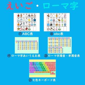 お風呂で楽しい！選べる！4枚セット お風呂ポスター あいうえお表 九九一覧表の画像7