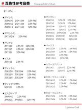 ZRR80G ZRR80W VOXY イグニッションコイル