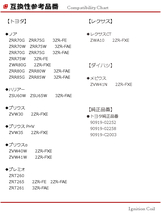 ZRE186H オーリス イグニッションコイル