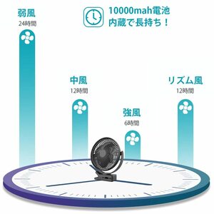 充電式クリップ＆卓上ファン：大型17cm羽根・10000mAh長時間 新登場！ 