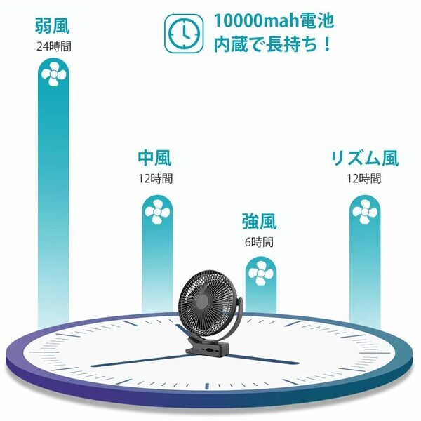 充電式クリップ＆卓上ファン：大型17cm羽根・10000mAh長時間 新登場！ 