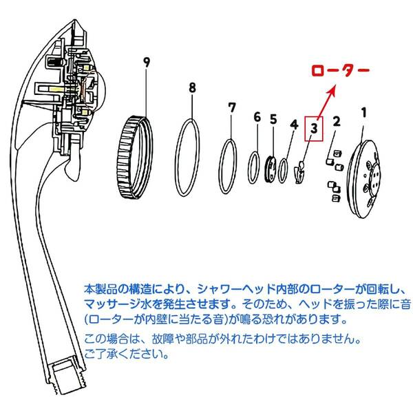 5段階SPA調整 増圧機能 シャワーヘッド 高品質 安全設計 操作簡単 3選択可