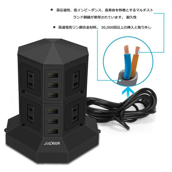 　6USB 8コンセント 急速充電 雷ガード 過負荷保護 電源タップ タワー式